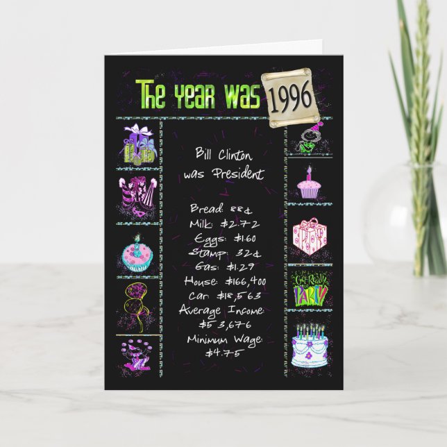 Carte Anniversaire Année 1996 Fun Trivia Faits (Devant)