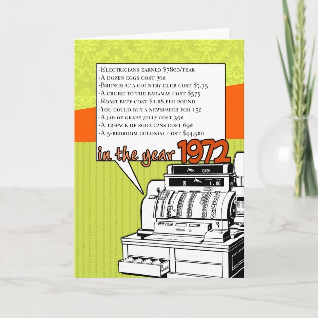 Carte Anniversaire d'anecdotes amusantes - coût de la (Devant)