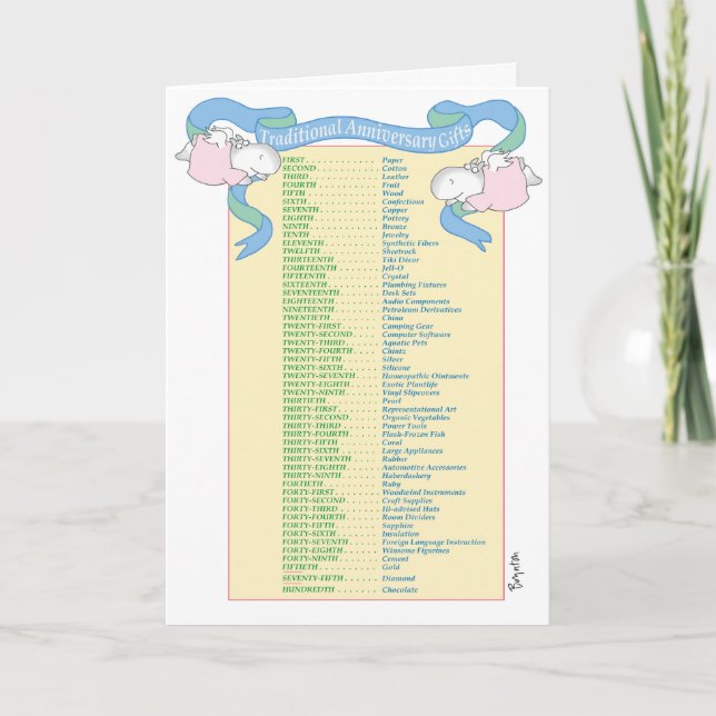 Carte ANNIVERSAIRE DONS Boynton (Devant)