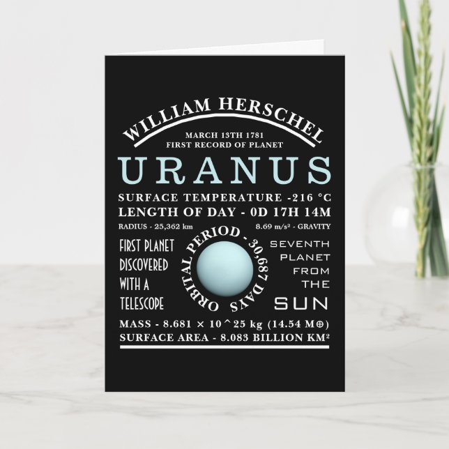 Carte Astronomie détaillée de la planète Uranus (Devant)