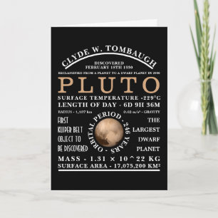 Carte Astronomie détaillée Pluto Planète naine