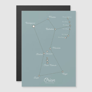 Carte astronomique de la nébuleuse d'Orion