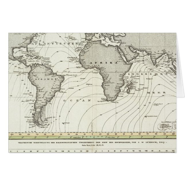 Carte Atlas des vagues de marée (Devant horizontal)
