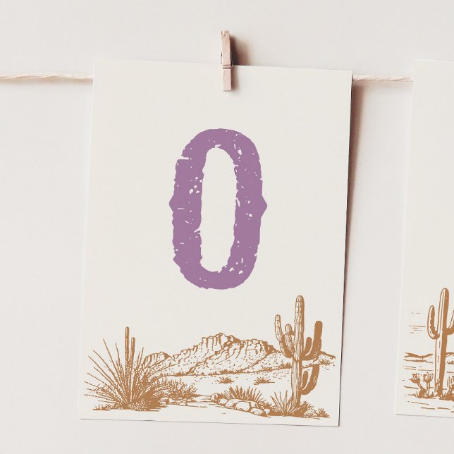 Carte Bannière à bascule haute chaise "O" (Créateur téléchargé)