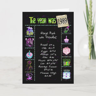 Carte Birthday Year 1989 Fun Trivia Facts