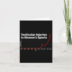 Carte Blessures testiculaires dans le sport féminin grap