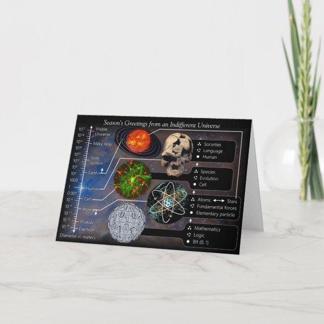 Carte Bonnes Fêtes d'un univers indifférent (Devant)