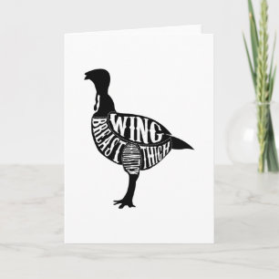 Carte Boucher de découpe de viande de Turquie