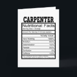 Carte Carpenter<br><div class="desc">Parfait ! Everyone who loves edicrafts, carpentry and honest work by hand</div>