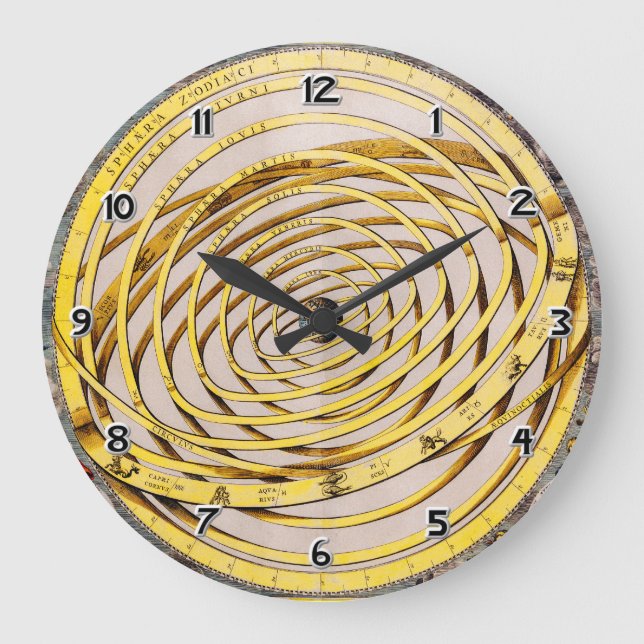 Carte céleste Horloge murale Andres Celarius (Recto)
