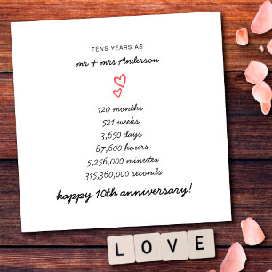 Carte Cœurs minimalistes Joyux 10e anniversaire de maria