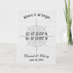 Carte Coordonnées GPS de la boussole Anniversaire