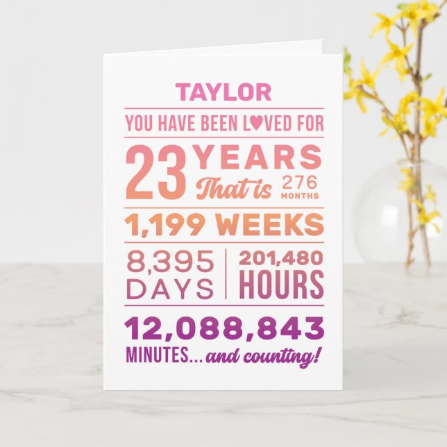 Carte Custom Name You Have Been Loved 23 Years Birthday (Fleur jaune)