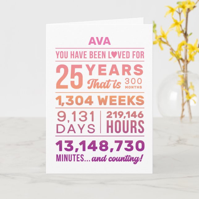 Carte Custom Name You Have Been Loved 25 Years Birthday (Fleur jaune)