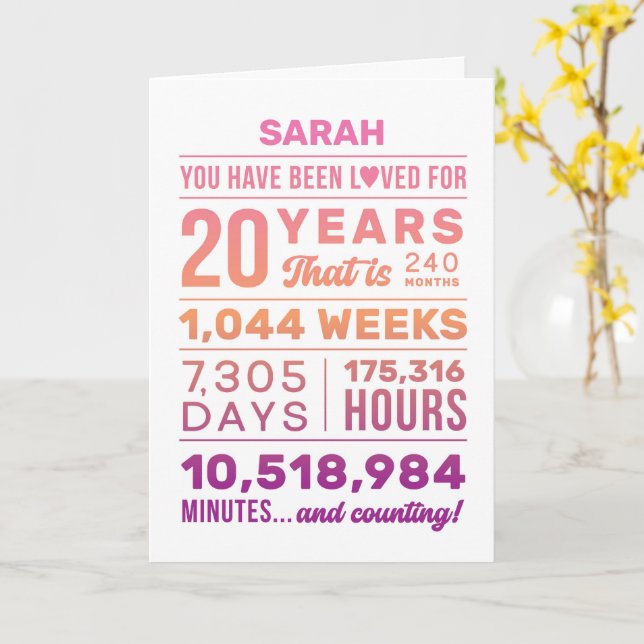 Carte Custom NameYou Have Been Loved 20 Years Birthday (Fleur jaune)