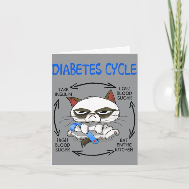 Carte Cycle de diabète félin (Devant)
