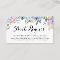 Blue Hydrangeas et rose Roses Demande de livre pou