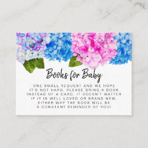 Carte D'accompagnement Demande de Baby shower Floral Aquarelle