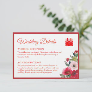 Carte D'accompagnement Détails de mariage chinois floral aquarelle rose r