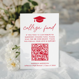 Carte D'accompagnement Fonds du Collège d'études supérieures du Red Scrip
