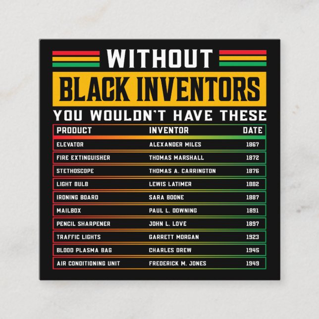 Carte D'accompagnement Histoire Des Inventeurs Noirs Oubliés Histoire Noi (Devant)