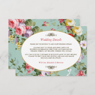 Carte D'accompagnement Vintage Floral Garden Botanical Mariage Détail