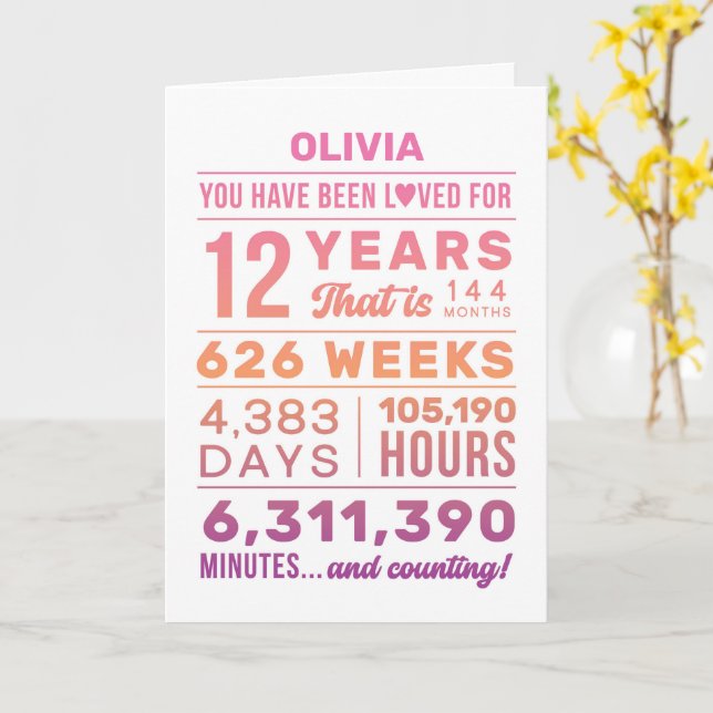 Carte d'anniversaire 12 ans « Vous avez été aimé » (Fleur jaune)
