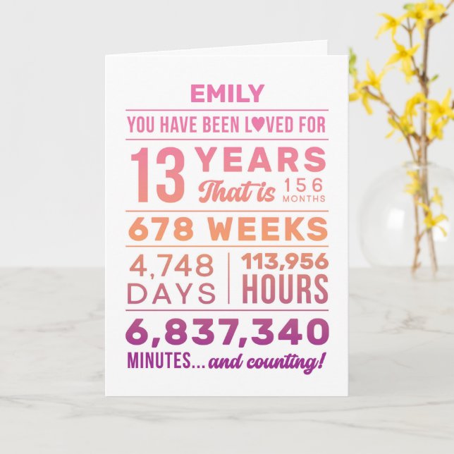 Carte d'anniversaire 13 ans « Vous avez été aimé » (Fleur jaune)