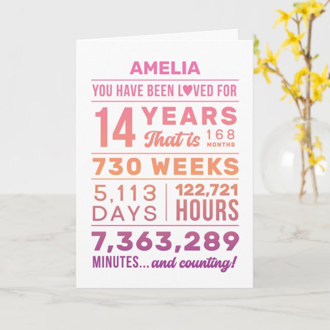 Carte d'anniversaire 14 ans « Vous avez été aimé » (Fleur jaune)