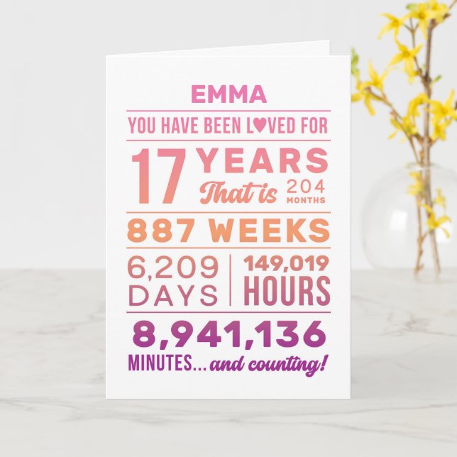 Carte d'anniversaire 17 ans « Vous avez été aimé » (Fleur jaune)