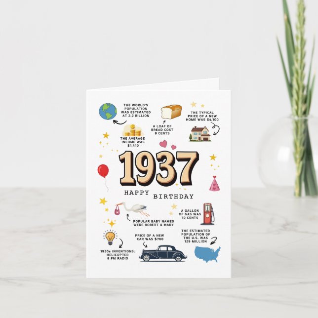 Carte d'anniversaire 1937 pour Papa ou Maman (Devant)