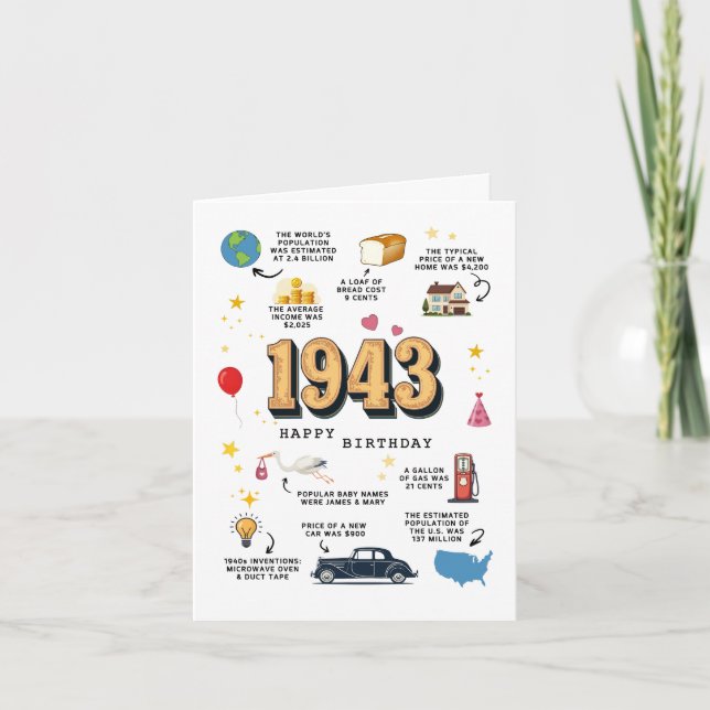 Carte d'anniversaire 1943 pour Papa ou Maman (Devant)