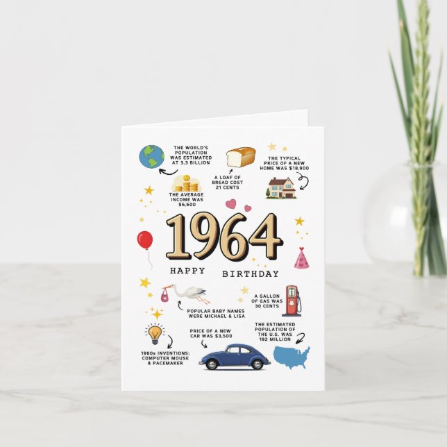 Carte d'anniversaire 1964 pour papa ou maman (Devant)
