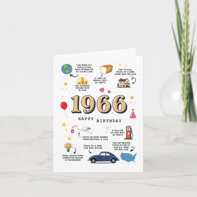 Carte d'anniversaire 1966 pour papa ou maman (Devant)