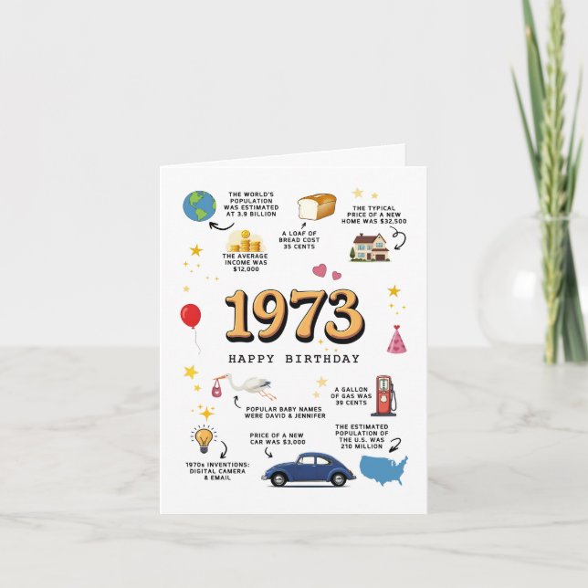 Carte d'anniversaire 1973 pour mari et femme (Devant)