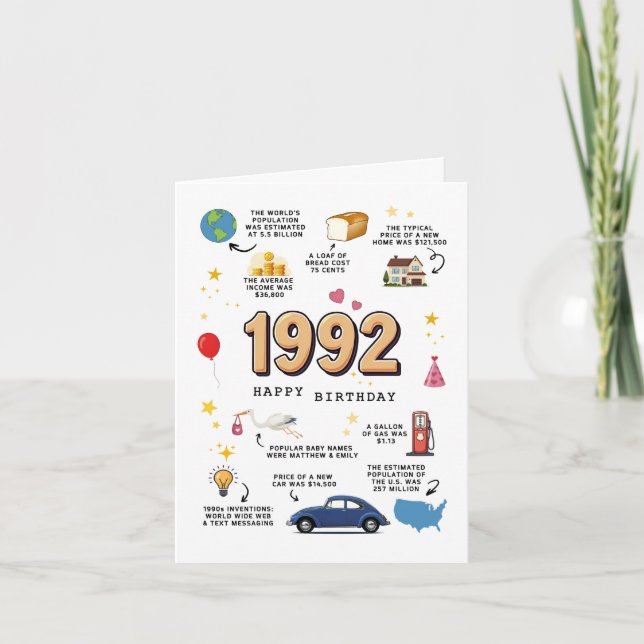 Carte d'anniversaire 1992 pour le fils ou la fille (Devant)