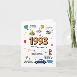 Carte d'anniversaire 1993 pour le fils ou la fille