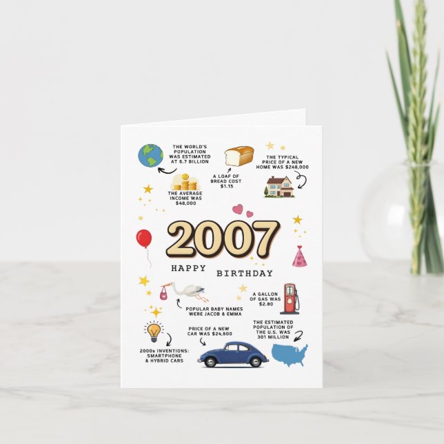 Carte d'anniversaire 2007 pour le fils ou la fille (Devant)