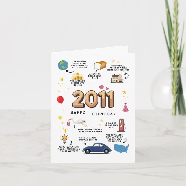Carte d'anniversaire 2011 pour le fils ou la fille (Devant)