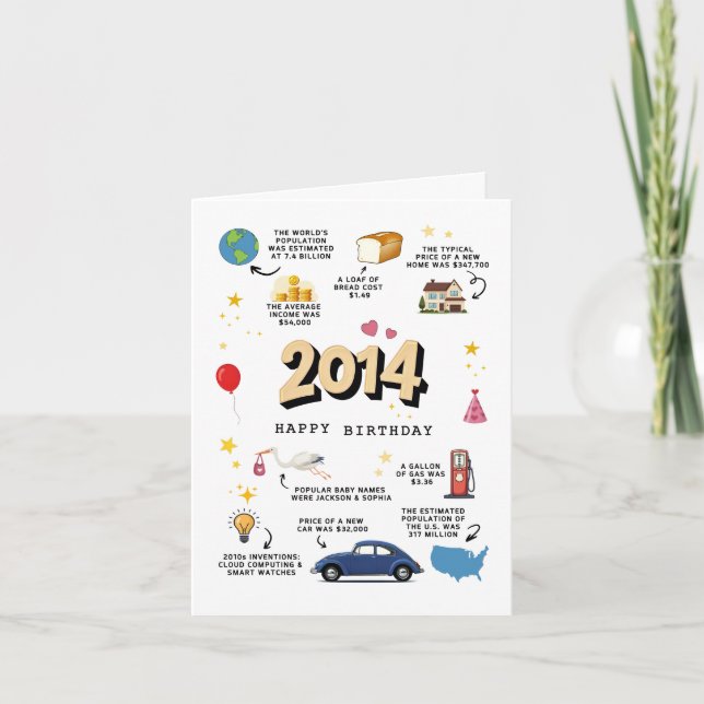 Carte d'anniversaire 2014 pour le fils ou la fille (Devant)