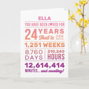 Carte d'anniversaire 24 Ans d'Amour Personnalisée