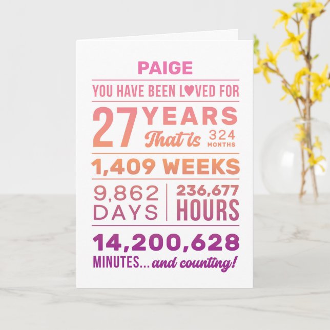 Carte d'anniversaire 27 ans « Vous avez été aimé » (Fleur jaune)