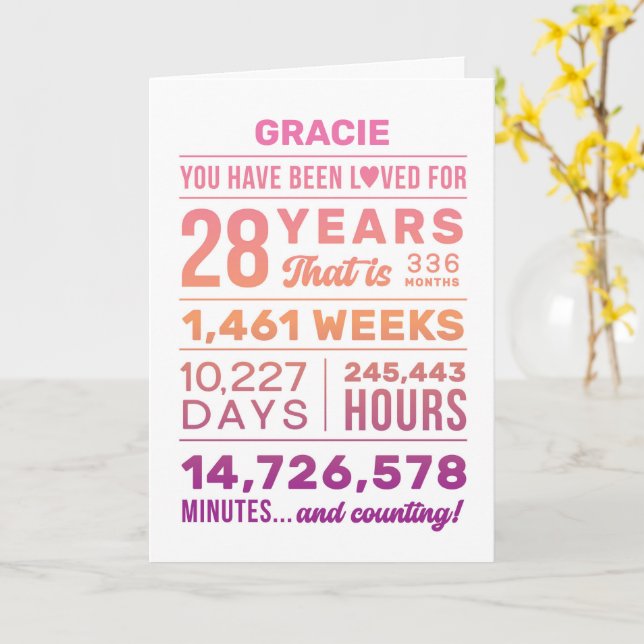 Carte d'anniversaire 28 ans « Vous avez été aimé » (Fleur jaune)