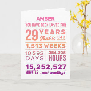 Carte d'anniversaire 29 Ans Vous Avez Été Aimé