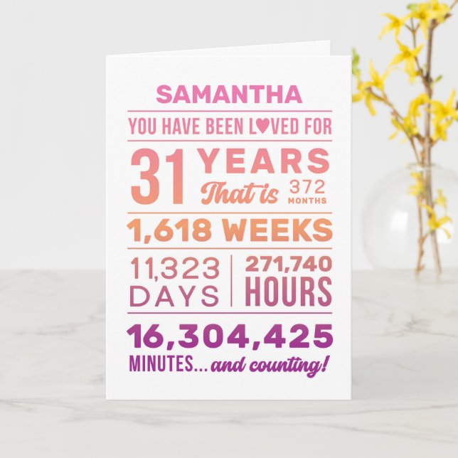 Carte d'anniversaire 31 ans « Vous avez été aimé » (Fleur jaune)