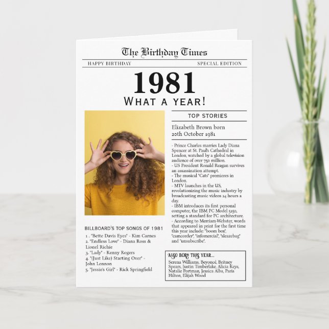 Carte d'anniversaire du journal 1981 (Devant)