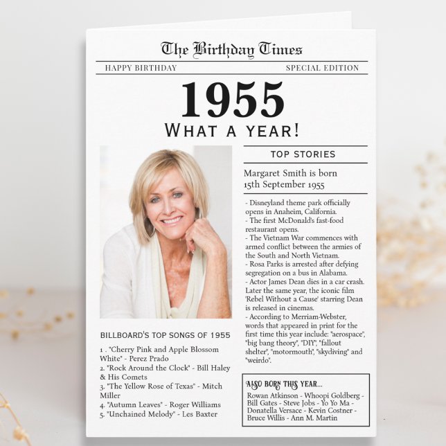 Carte d'anniversaire Journal 1955 (Créateur téléchargé)