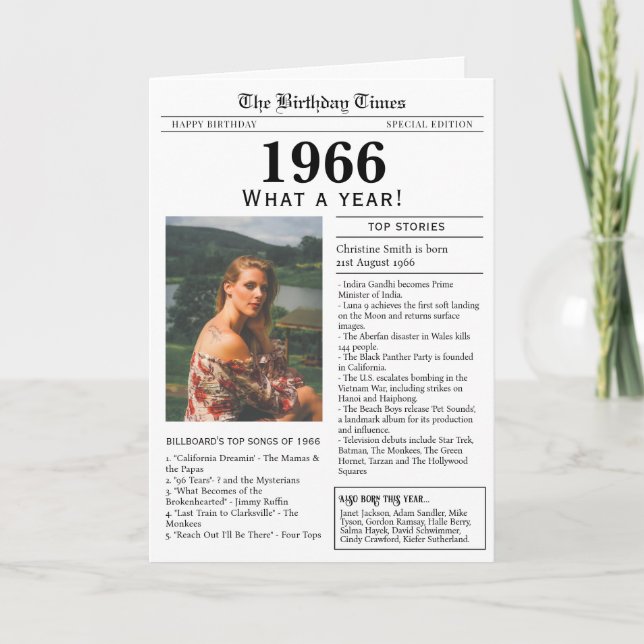 Carte d'anniversaire Journal 1966 (Devant)