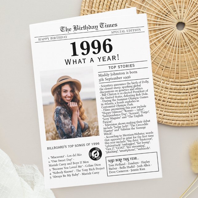 Carte d'anniversaire Journal 1996 (Créateur téléchargé)