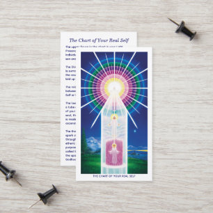 Carte D'appel Le graphique de votre vrai moi